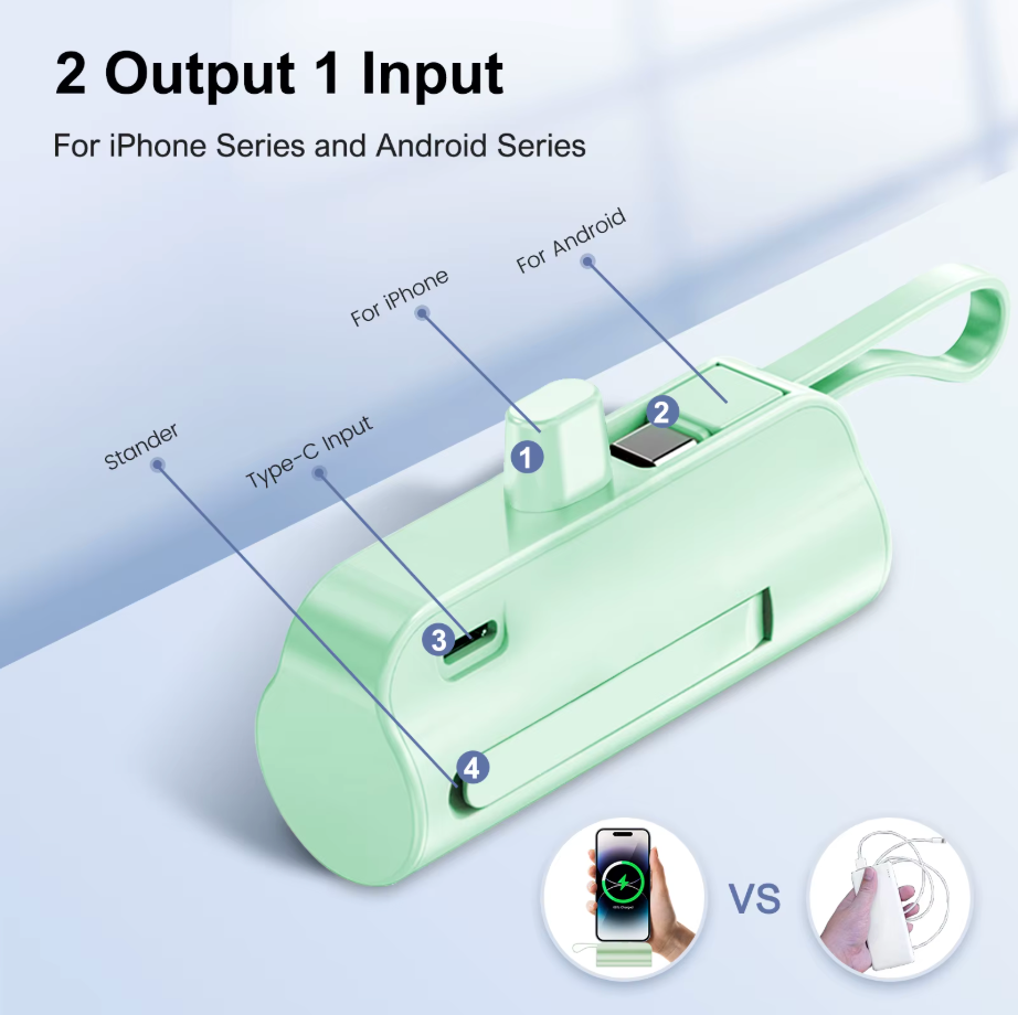 Mika Mini Portable Charger