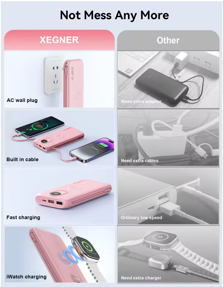 Xegner Power Bank With Smart Watch Charger