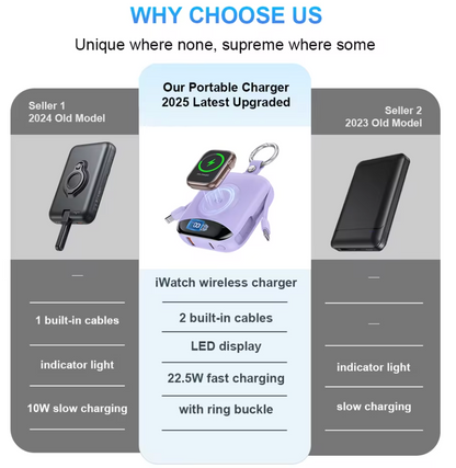 Tianna Ultra Mini Power Bank