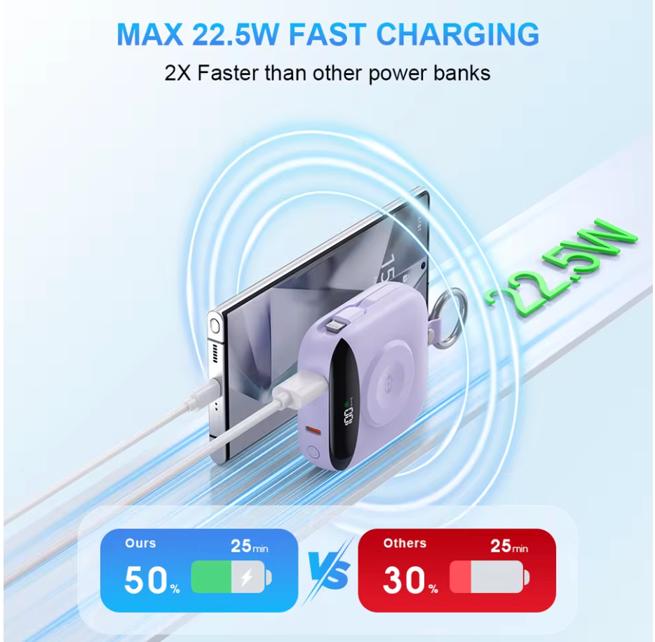 Tianna Ultra Mini Power Bank