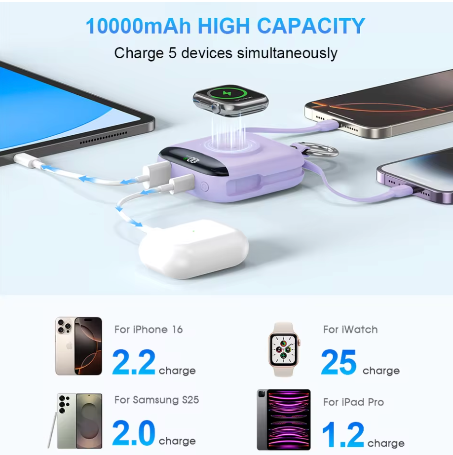 Tianna Ultra Mini Power Bank
