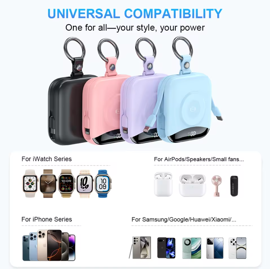 Tianna Ultra Mini Power Bank