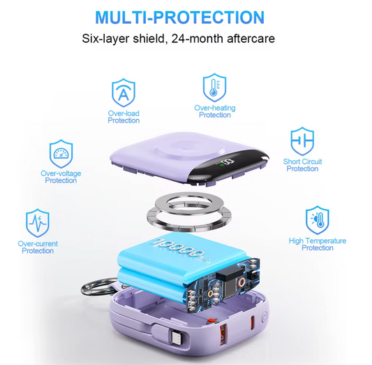 Tianna Ultra Mini Power Bank